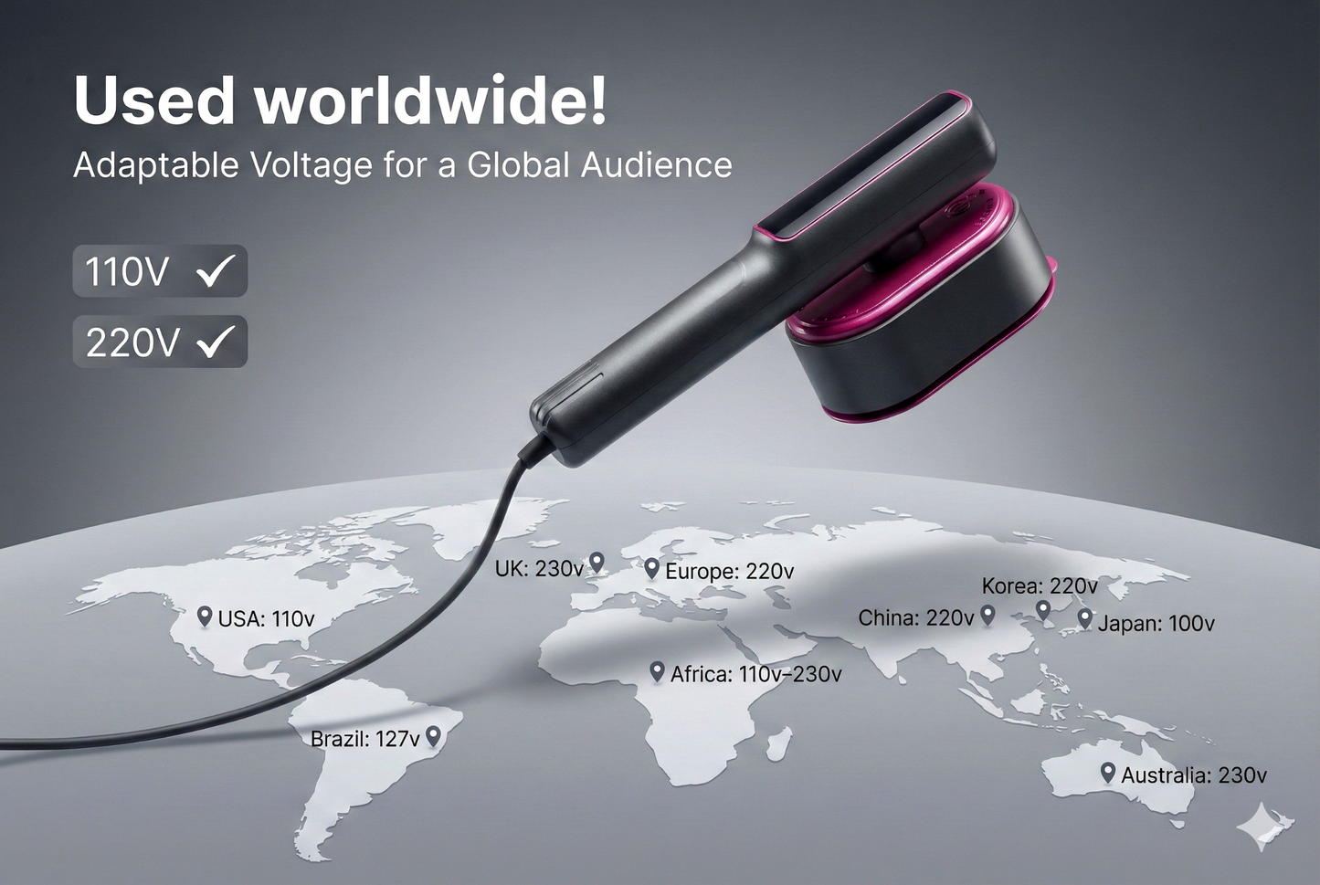 Findal Handheld Steamer