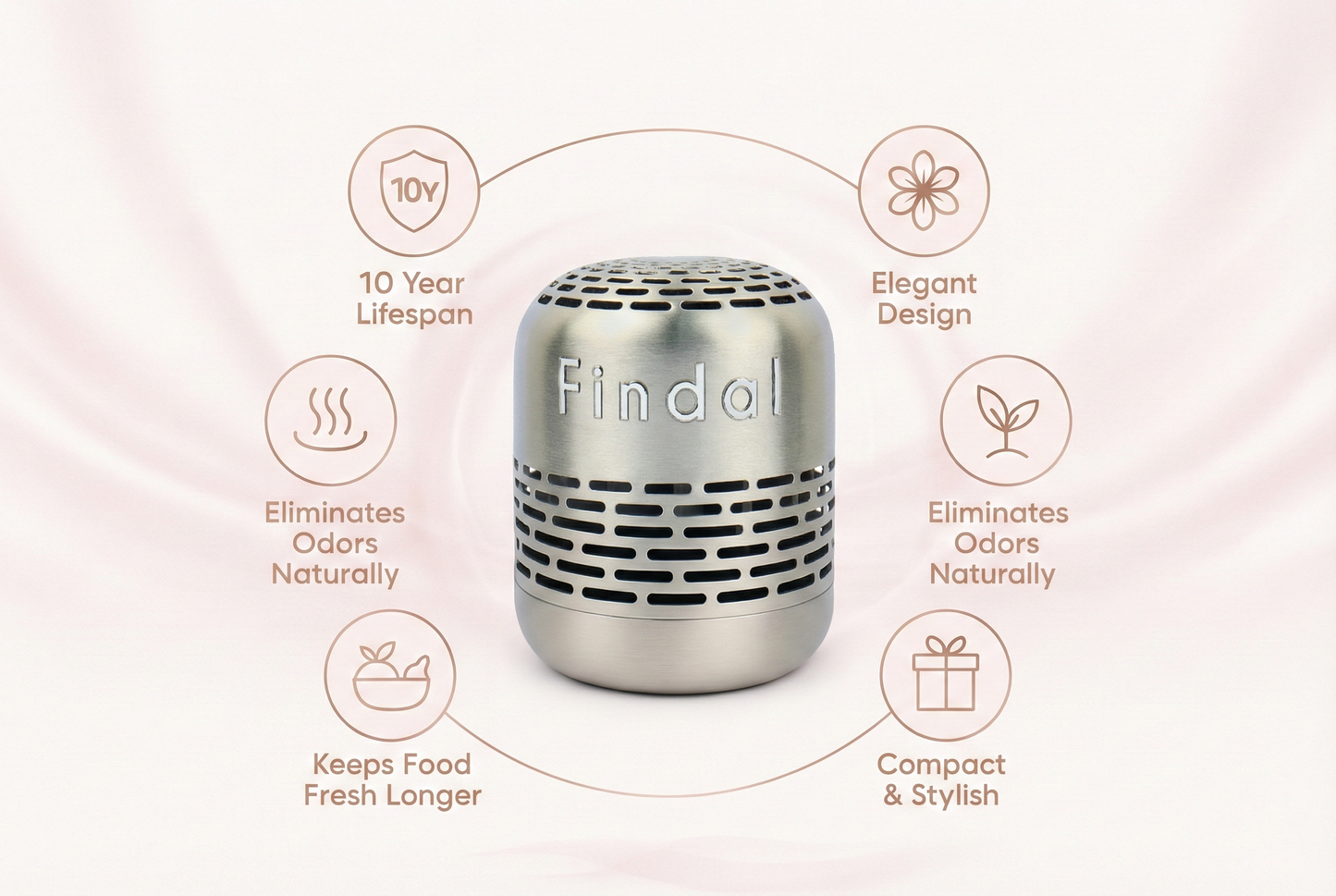 Findal Odor Absorber
